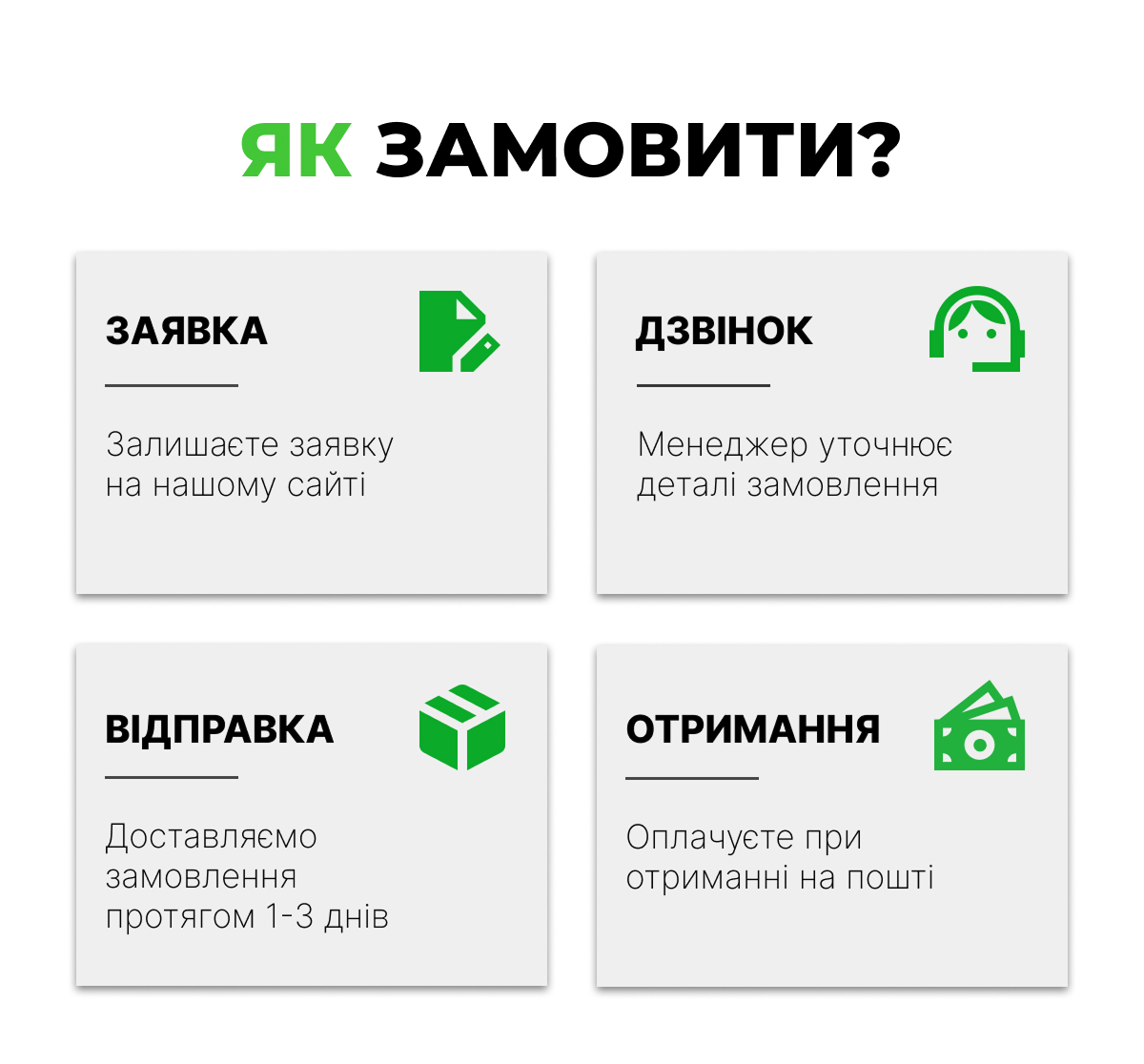 Як замовити тент